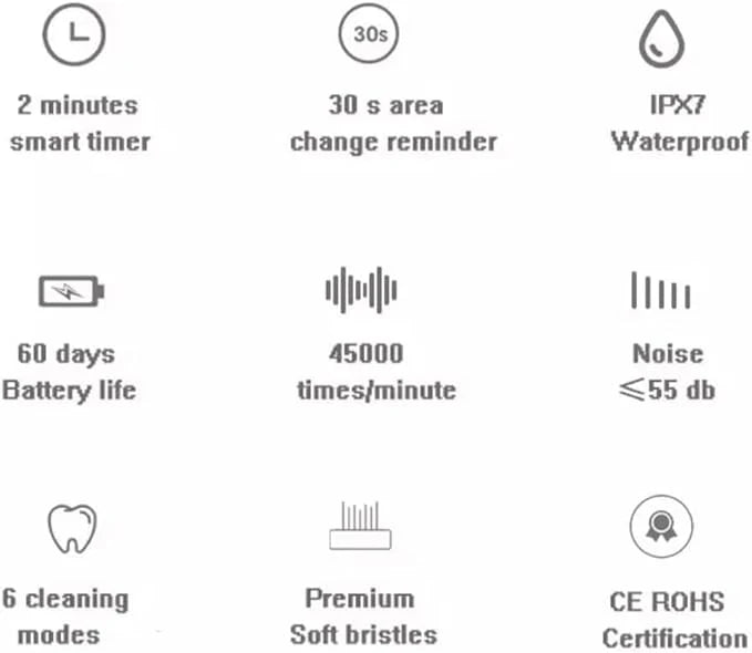 X-2 Sonic Electric Toothbrush (Black) – Advanced Deep Cleaning