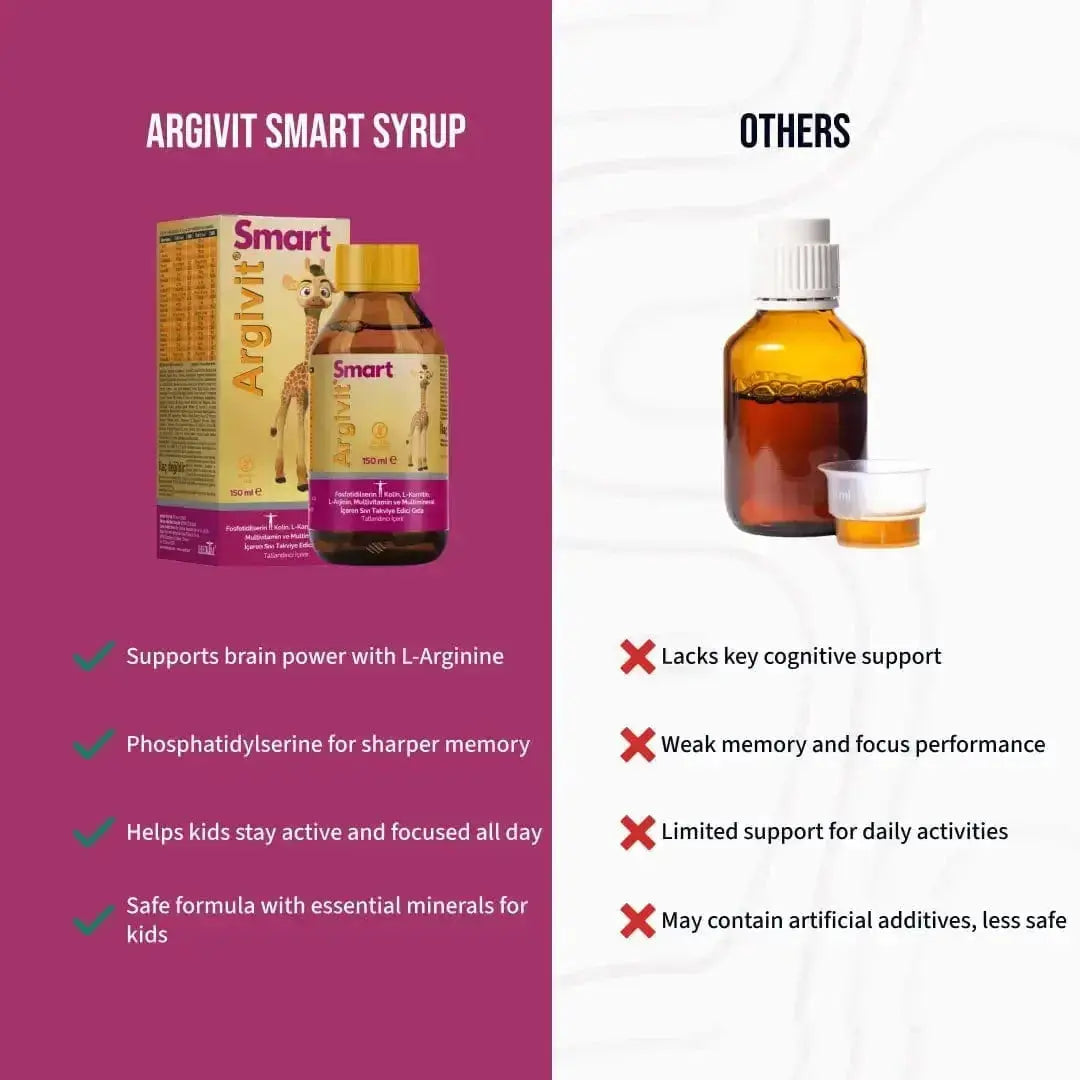 Argivit Smart Syrup (150 ml)